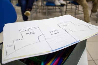 1ª Oficina de Parentalidade de 2025 reforça a importância do diálogo e da educação em direitos para famílias